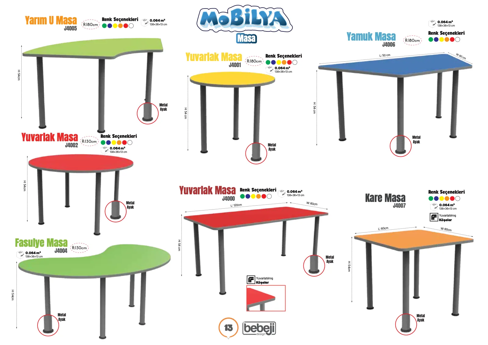 Mobilya kataloğu 2026, sayfa 19