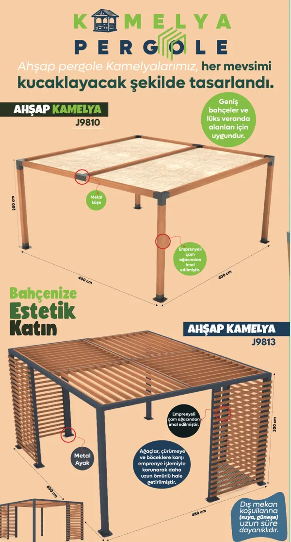 Kent mobilyaları, sayfa 12