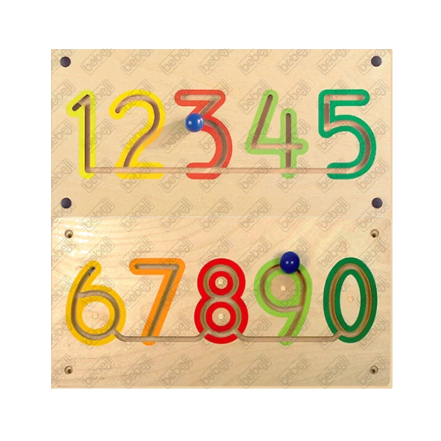Duvar Etkinliği K2002 NUMBERS